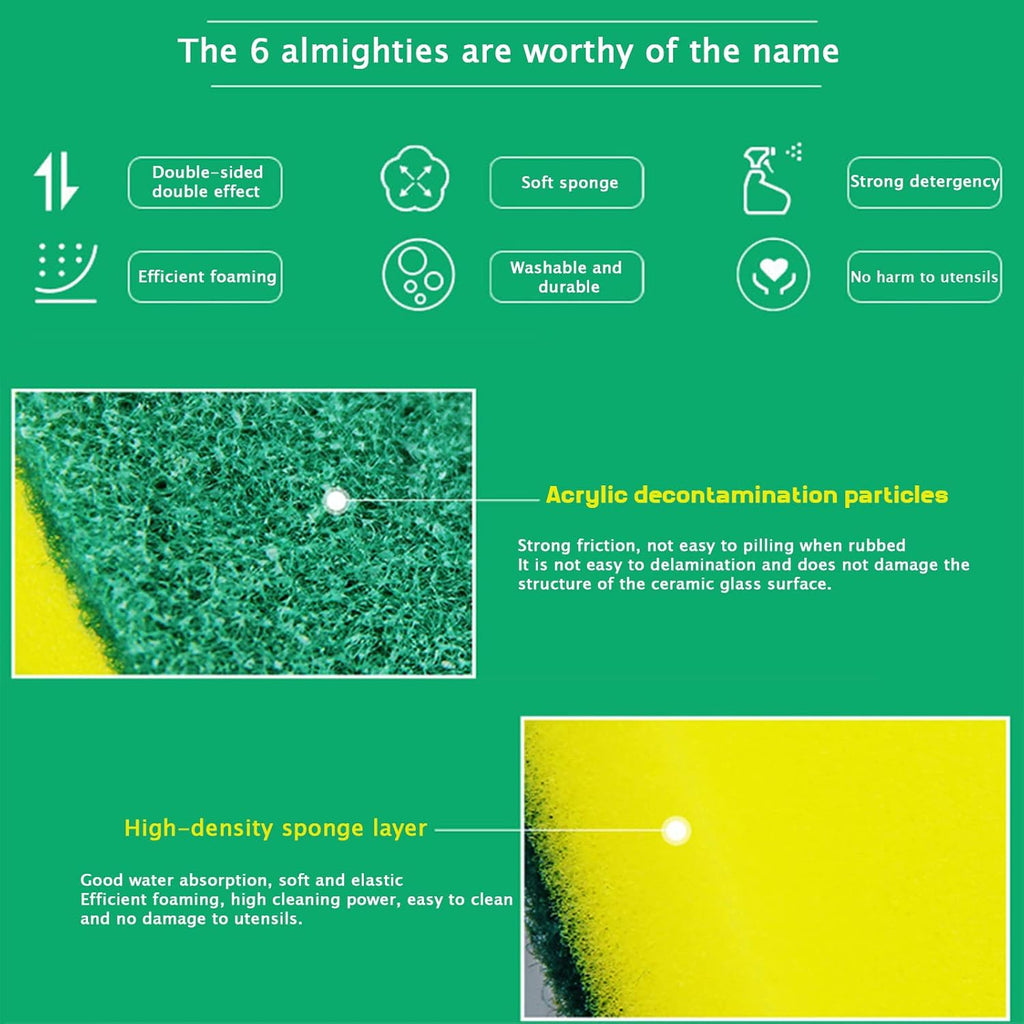 (Pack of 30) Kitchen Sponges Pack,Scrub Daddy sponges,Dish Sponge,Double Face Non-Scratch Scrub Sponge，Super Absorbent Multi-Use Cleaning Sponge,Widely Used in Kitchen, Bathroom, Outdoor