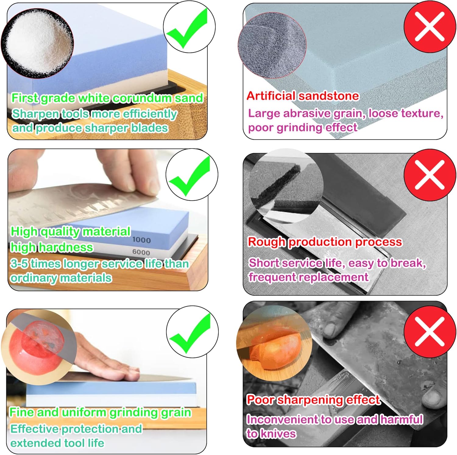 Whetstone Knife Sharpening Stone Kit - Double Sided Whetstone Knife Sharpener 1000/6000 Grit, Professional Honing Sharpening Stone Set With Slip-Resistant Bamboo Base and Angle Guide